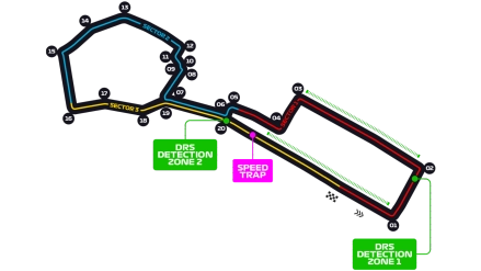 Azerbaijan Grand Prix Circuit