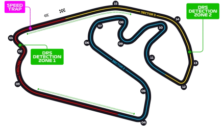 São Paulo Grand Prix Circuit