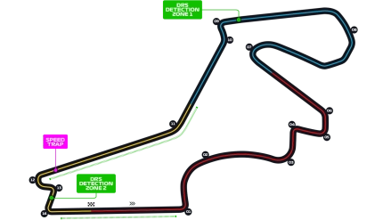 Turkish Grand Prix Circuit