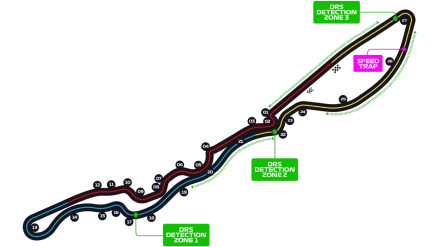 Saudi Arabian Grand Prix Circuit