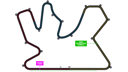 Qatar Grand Prix Circuit