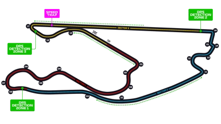 Miami Grand Prix Circuit