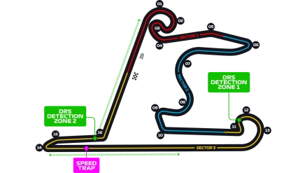 Chinese Grand Prix Circuit