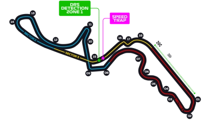 Japanese Grand Prix Circuit