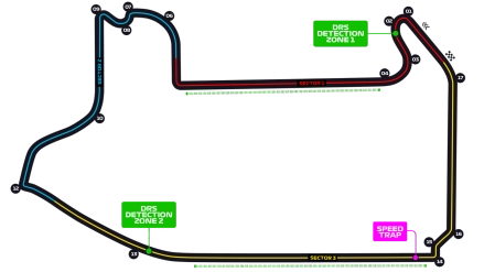 Las Vegas Grand Prix Circuit