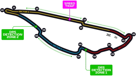 Canadian Grand Prix Circuit